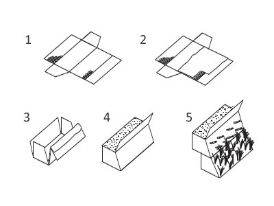 Five figures show the installation procedures from panel to basket of trapezoidal gabion basket.